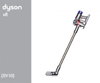 Dyson SV10 48361-01 SV10 Fluffy EU/RU/CH Ir/SNk/Ir (Iron/Sprayed Nickel/Iron) 2 Ersatzteile