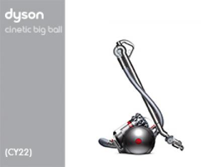 Dyson CY22 15274-01 CY22 Absolute EURO 215274-01 (Iron/Sprayed Nickel/Red) 2 Staubsauger Saugerbürste